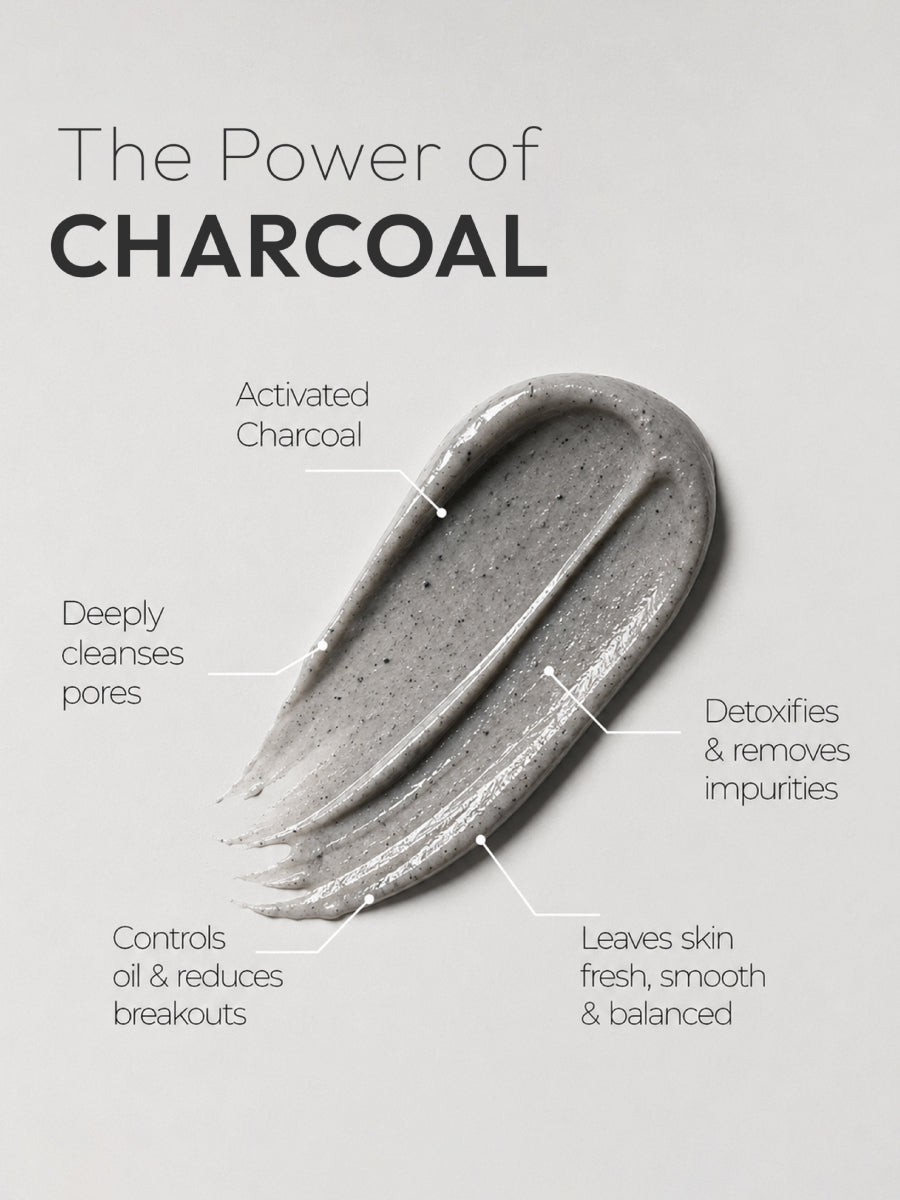 Charcoal Detox Facewash