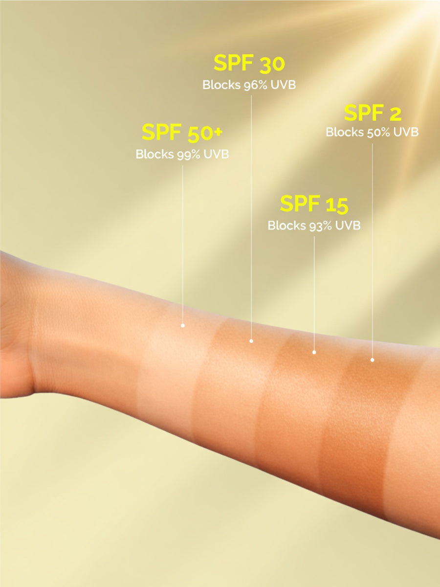 HYDRO UV DEFENCE SPF 50